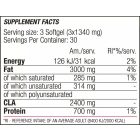 Blade CLA 1000 (conjugated linoleic acid, 90 capsules)