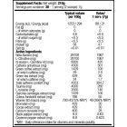 BS PRO-Shredded (pump and burning formula)