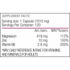 Blade Zmb6 (zinc, magnesium, B6, 120 capsules)
