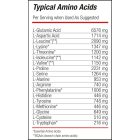 BLADE Anabolic Whey (WPI+WPC)