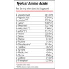 BLADE Anabolic Whey (WPI+WPC)