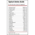 BLADE Anabolic Whey (WPI+WPC)