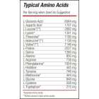 Blade Anabolic Whey (Raspberry yogurt) 2000g