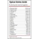 Blade Anabolic Whey (Salted caramel) 2000g