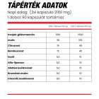 Blade Fiber (complex dietary fiber, 90 capsules) 