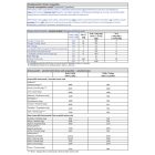 Blade Sport Power Protein 4 kg (Vanilla)