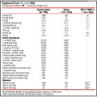 Blade Sport Pro Series Strike (22g) Mango-passion fruit